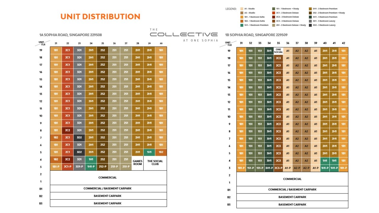 The-Collective-at-One-Sophia-Elevation-Chart
