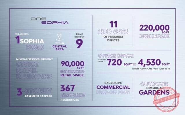 One-Sophia-Office-Info